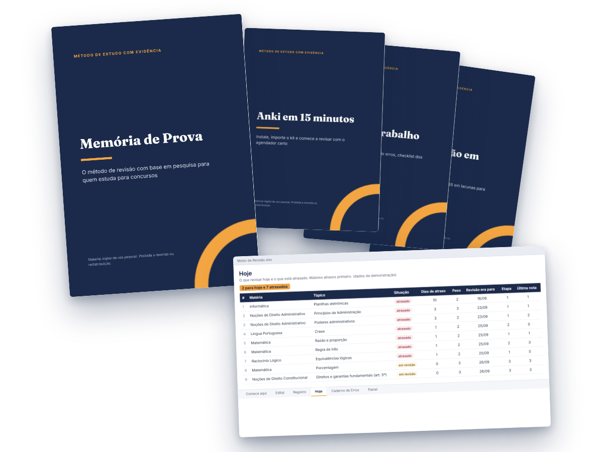Kit Memória de Prova: guia em PDF, planilha Motor de Revisão, kit Anki e folhas de trabalho, em tela de celular e computador